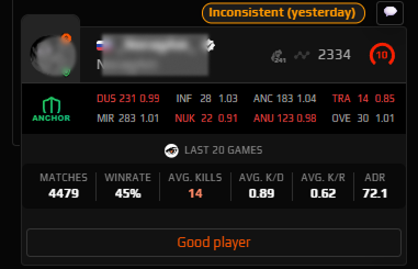 Full Lobby Profile Card